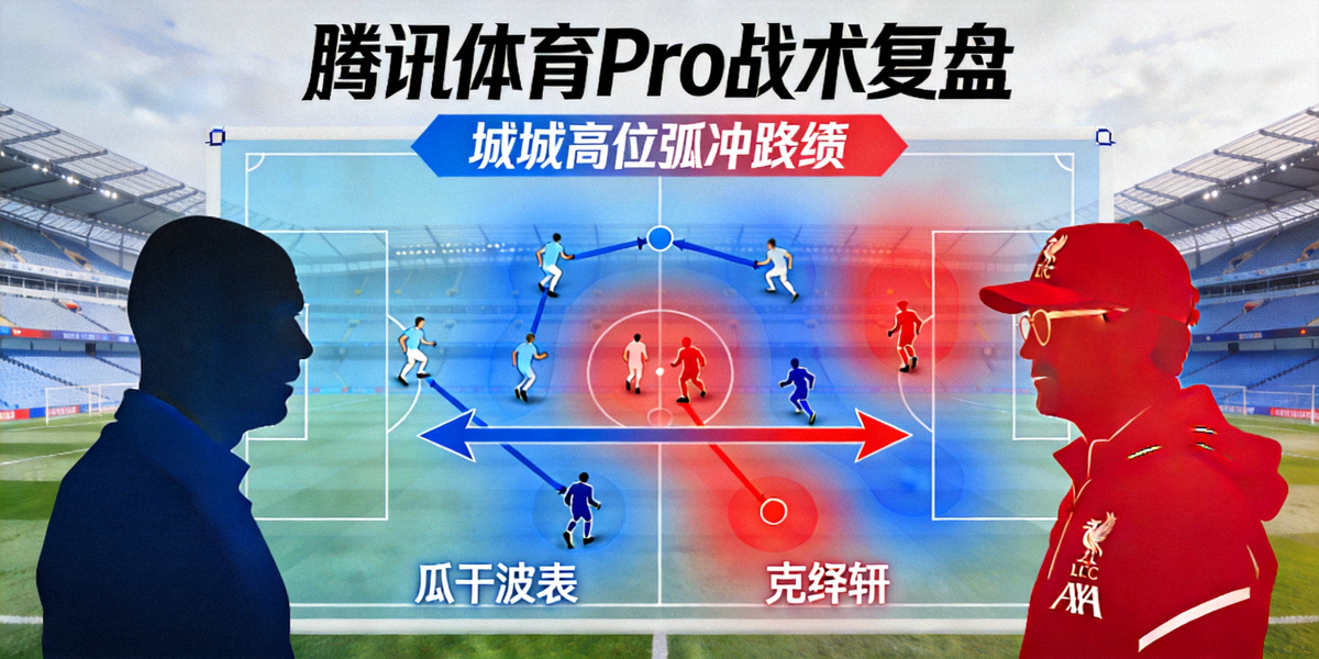 腾讯体育Pro战术复盘：曼城高位逼抢体系瓦解利物浦防线，战术板与球员跑位热区图叠加显示，瓜迪奥拉与克洛普的战术博弈