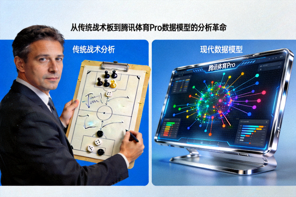 从传统战术板到腾讯体育Pro数据模型的分析革命示意图，左侧是教练使用的战术板，右侧是充满数据点与连接线的现代数据模型可视化界面