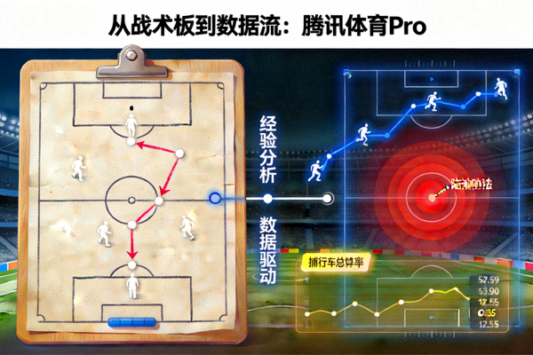 从战术板到数据流：腾讯体育Pro将传统教练战术板与动态数据可视化图表相结合，展示足球赛事分析从经验到数据的演变过程