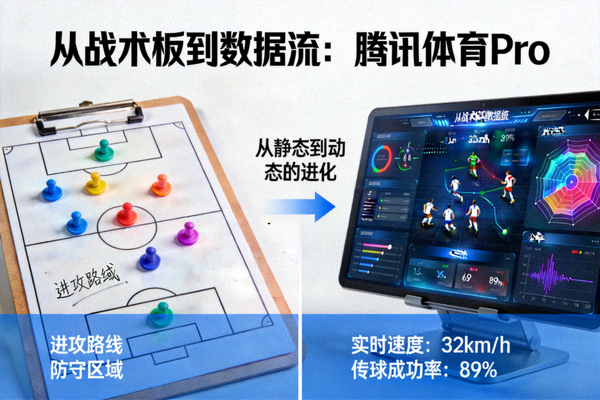 从战术板到数据流：腾讯体育Pro将传统教练战术板与动态数据可视化图表相结合，展示足球赛事分析从静态到动态的进化过程