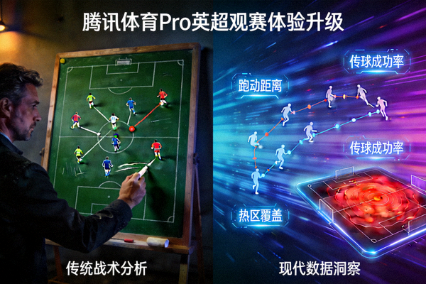 从传统战术板到现代数据流示意图，左侧是教练使用的战术板，右侧是动态数据流与热区图，象征腾讯体育Pro对英超观赛体验的重塑