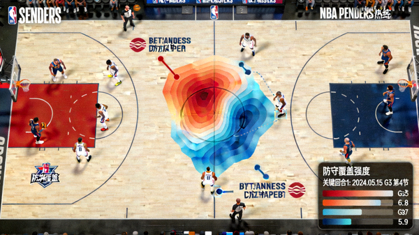 NBA季后赛防守轮转热力图：通过球员追踪数据生成的防守覆盖热区，展示关键回合中防守阵型的伸缩与轮转效率